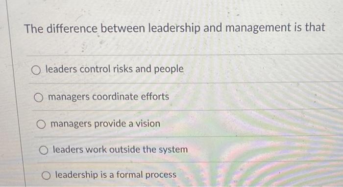 Solved The difference between leadership and management is | Chegg.com