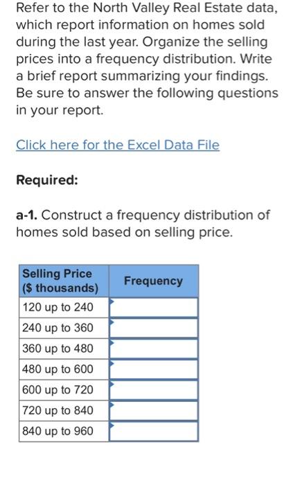 Solved Refer To The North Valley Real Estate Data, Which | Chegg.com