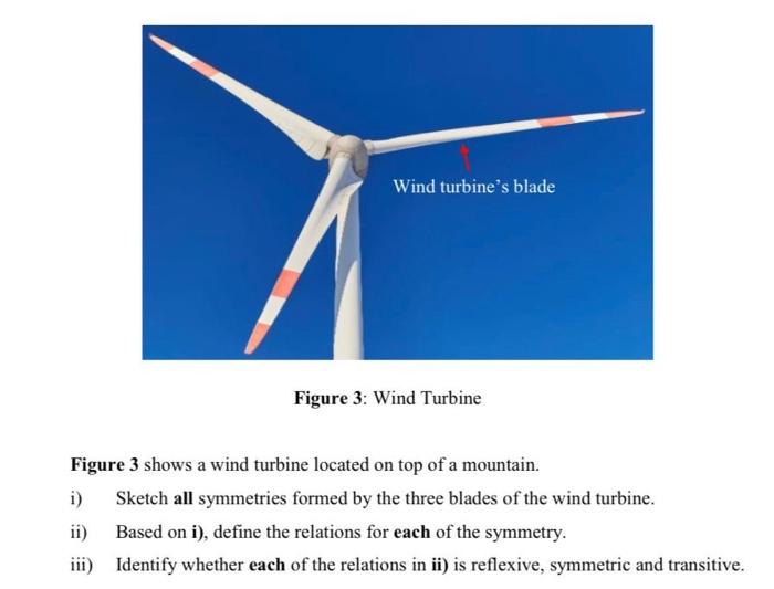 Define windmill deals