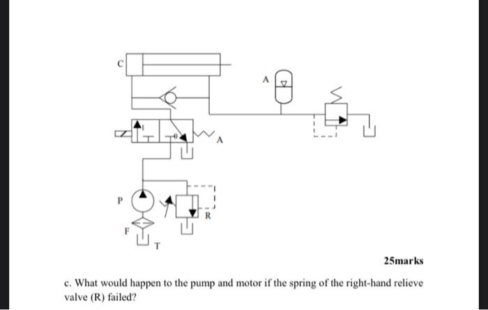 Solved Question 4a A Spring Loaded Accumulator Container | Chegg.com