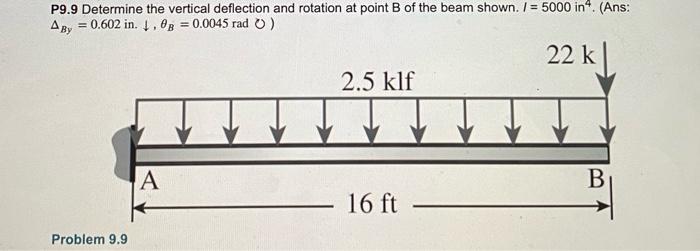 Solved For Problems 9.9, use the virtual work method using | Chegg.com