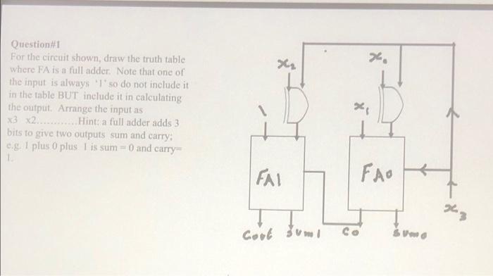 Solved x > Question1 For the circuit shown, draw the truth | Chegg.com