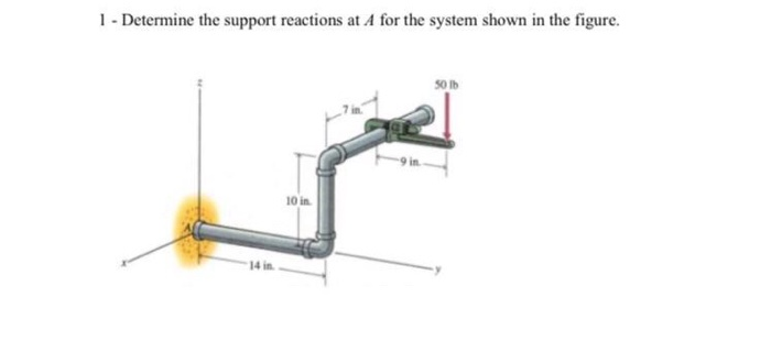 Solved 3 - Determine The Support Reactions At A And B, And | Chegg.com