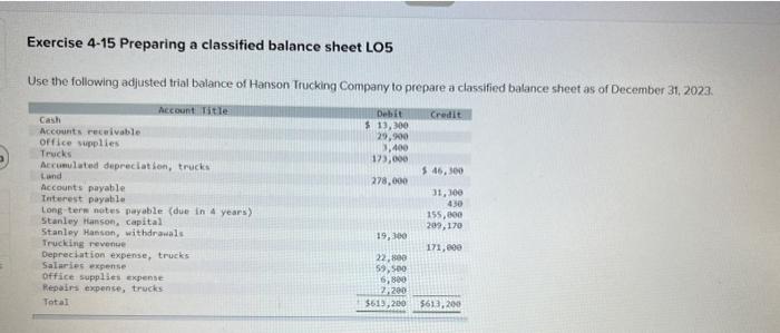 solved-exercise-4-15-preparing-a-classified-balance-sheet-chegg