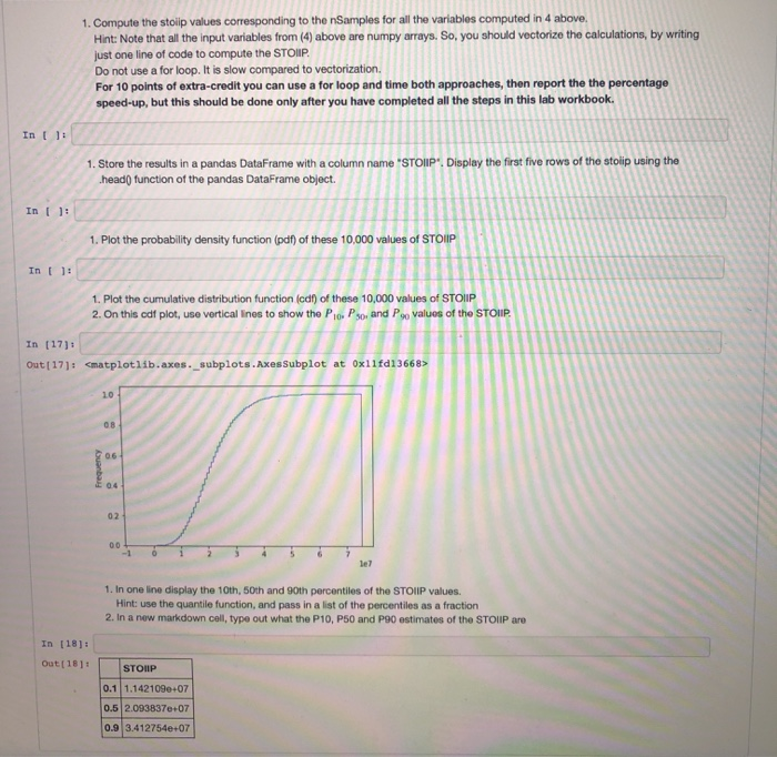 volumetric estimation of total acid number (tan) of given oil