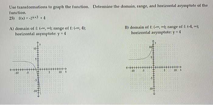 Solved Use transformations to graph the function. Determine | Chegg.com