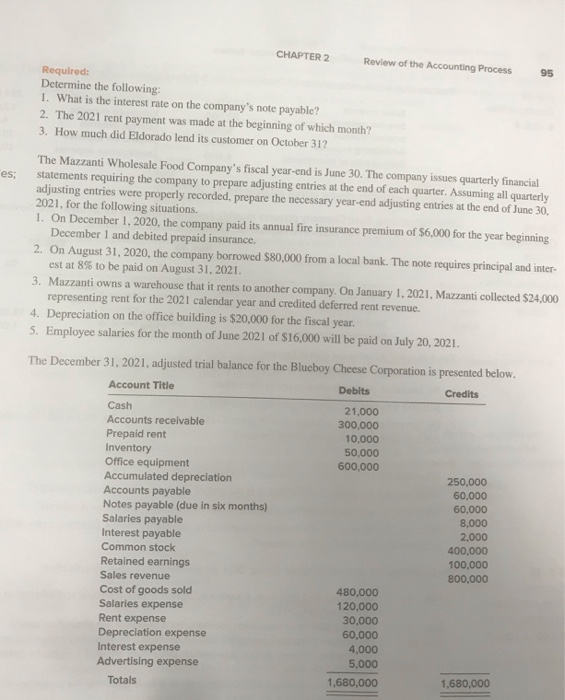 95 CHAPTER 2 Review of the Accounting Process | Chegg.com