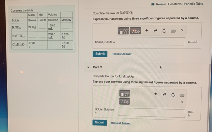 Solved Review Constants Periodic Table Part A Complete the Chegg