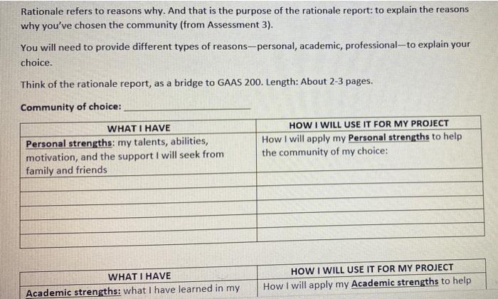 academic and personal strengths