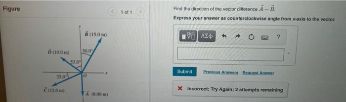 Solved Figure 1 of 1 Find the direction of the vector | Chegg.com