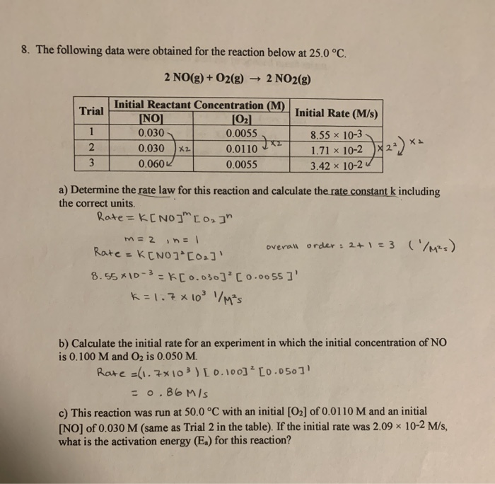 solved-8-the-following-data-were-obtained-for-the-reaction-chegg