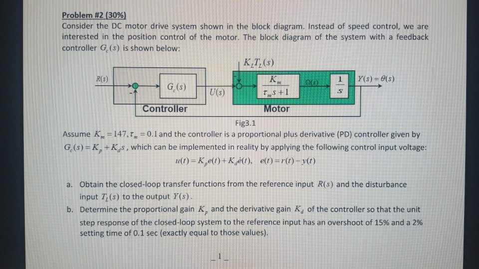 Solved Problem #2 (30%) Consider The DC Motor Drive System | Chegg.com