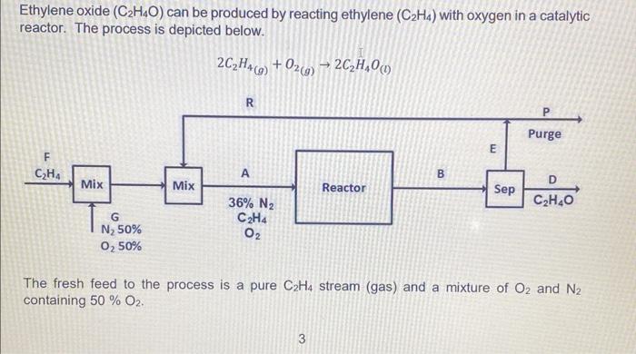 Solved Ethylene oxide (C2H4O) can be produced by reacting | Chegg.com