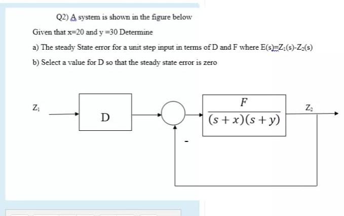 Solved Q2) A system is shown in the figure below Given that | Chegg.com