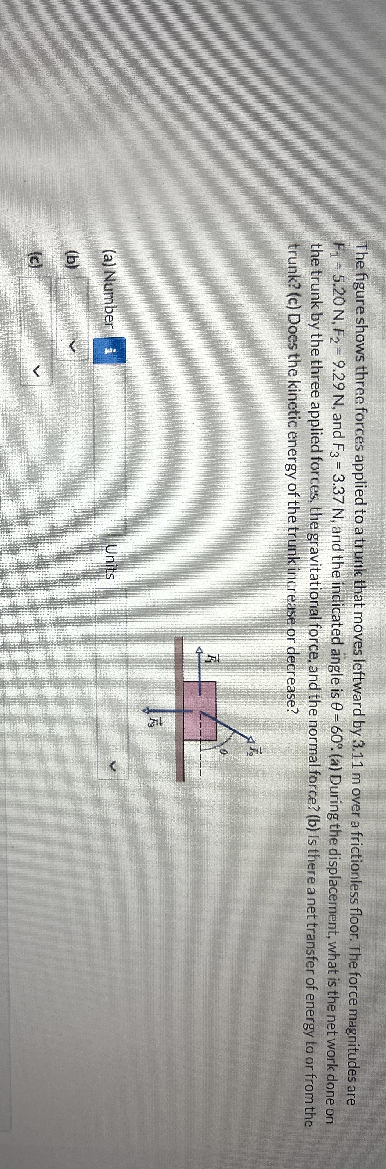 Solved The figure shows three forces applied to a trunk that
