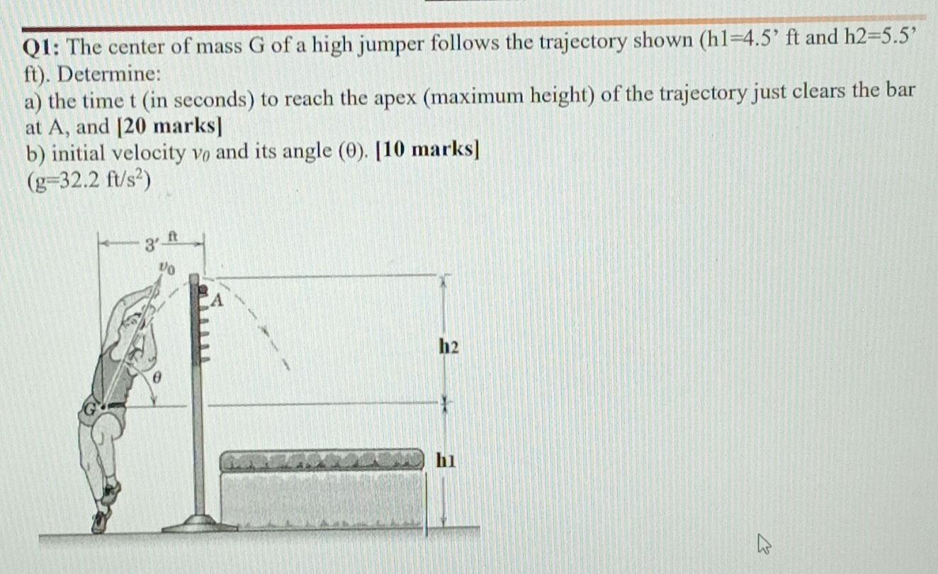 Solved Q1: The center of mass G of a high jumper follows the | Chegg.com