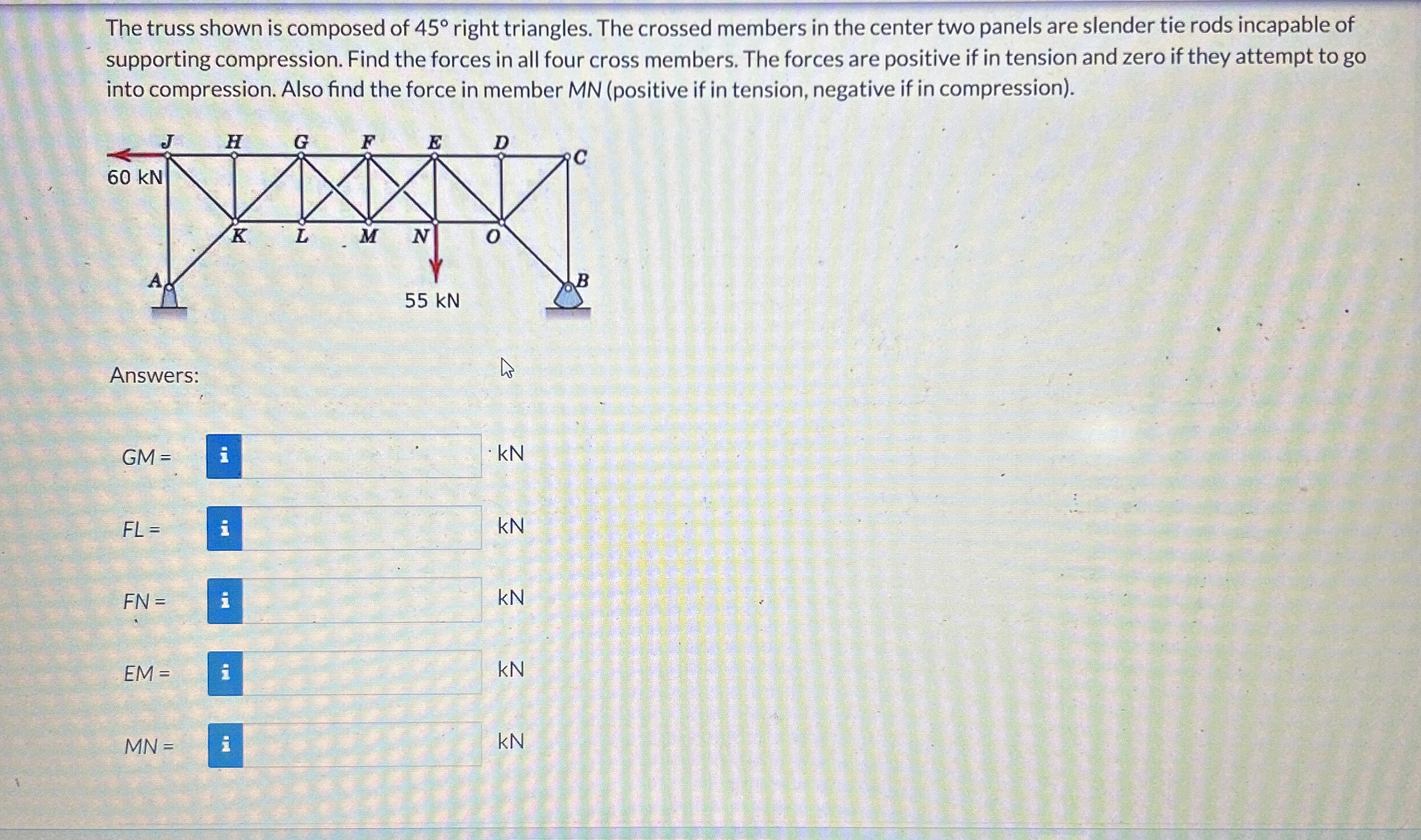 Solved The truss shown is composed of 45° ﻿right triangles. | Chegg.com