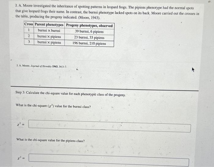 Solved J. A. Moore investigated the inheritance of spotting | Chegg.com