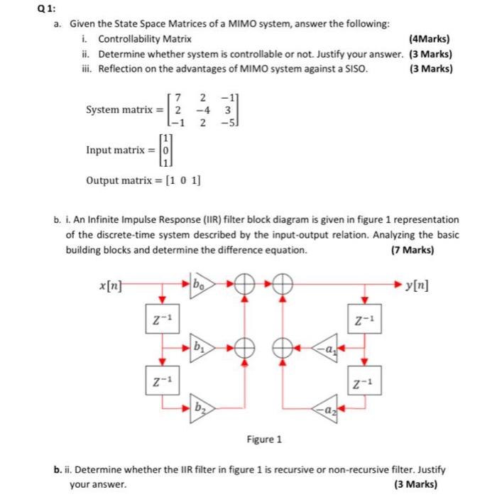 Solved Q1: a. Given the State Space Matrices of a MIMO | Chegg.com