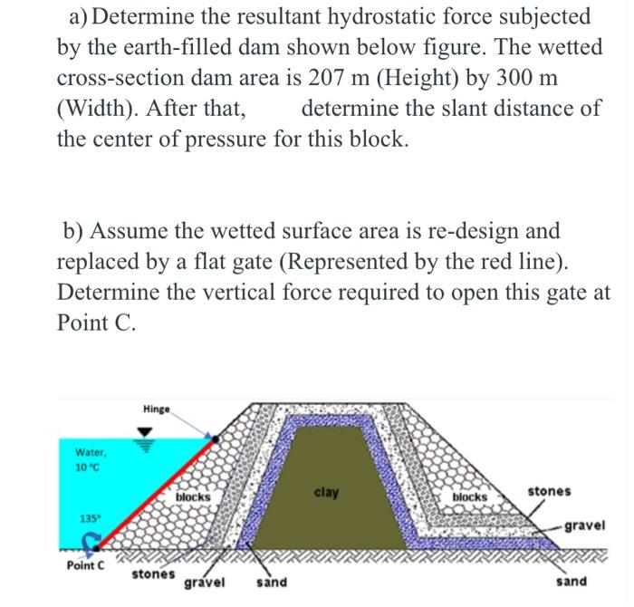 Solved A) Determine The Resultant Hydrostatic Force 