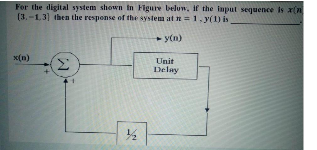 Solved For the digital system shown in Figure below, if the | Chegg.com