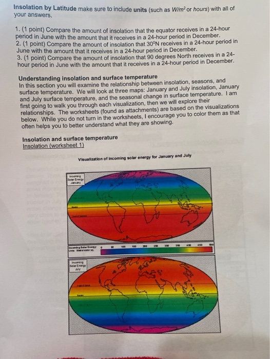 Solved Insolation By Latitude Make Sure To Include Units | Chegg.com