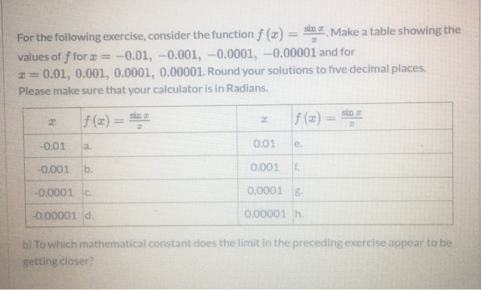 Solved For the following exercise, consider the function f | Chegg.com