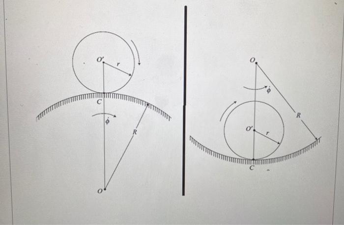 Solved The figure shows two separate problems. In each | Chegg.com