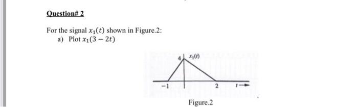 Solved Question# 2 For the signal x (t) shown in Figure 2: | Chegg.com
