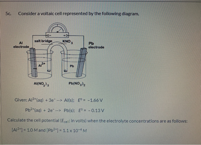 Solved 5a. Consider a voltaic cell represented by the | Chegg.com
