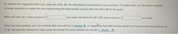 An advisor has suggested that of you raise the toll to \( \$ 8 \), the toll authority would bring in more revente. To analyce