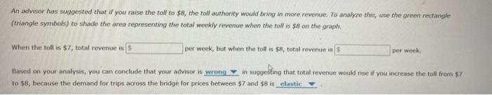 An advisor has suggested that of you raise the toll to \( \$ 8 \), the toll authority would bring in more revente. To analyce