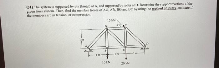 Solved Q1) The system is supported by pin (hinge) at A, and | Chegg.com