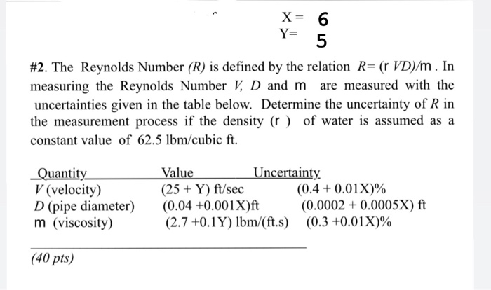 Solved X= 6 Y= 5 #2. The Reynolds Number (R) is defined by | Chegg.com