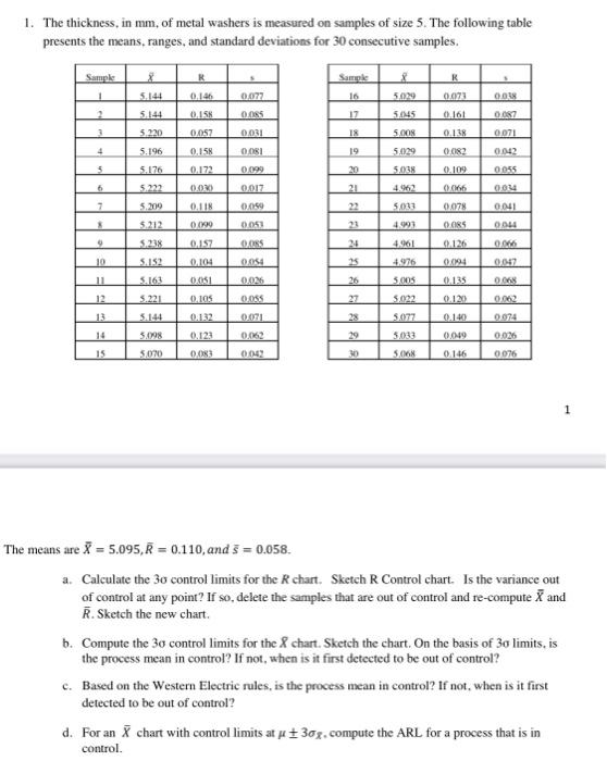 Solved 1. The thickness, in mm, of metal washers is measured