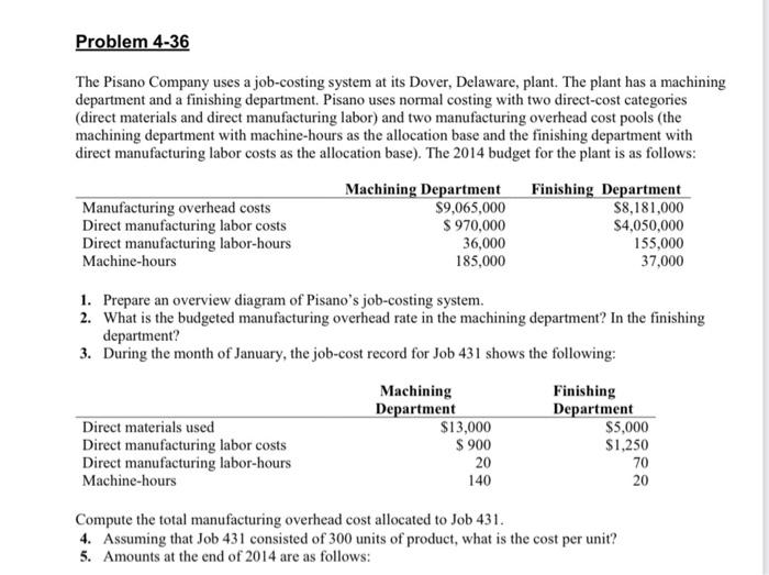 solved-problem-4-36-the-pisano-company-uses-a-job-costing-chegg