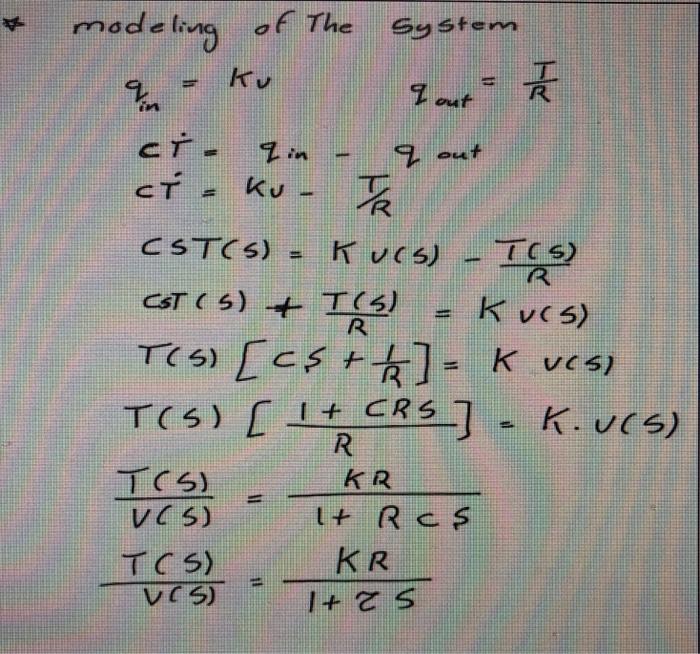 Solved modeling of The system ku an q I out र q out R сі. CH | Chegg.com