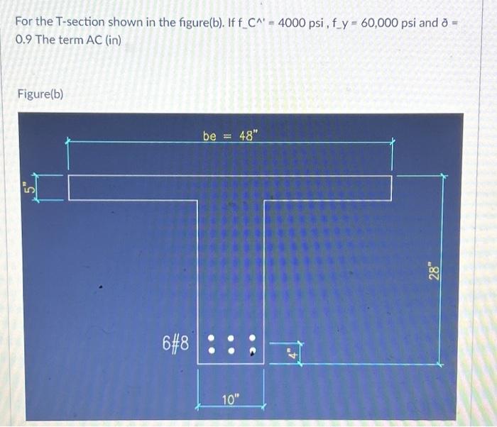 For the T-section shown in the figure(b). If \\( | Chegg.com
