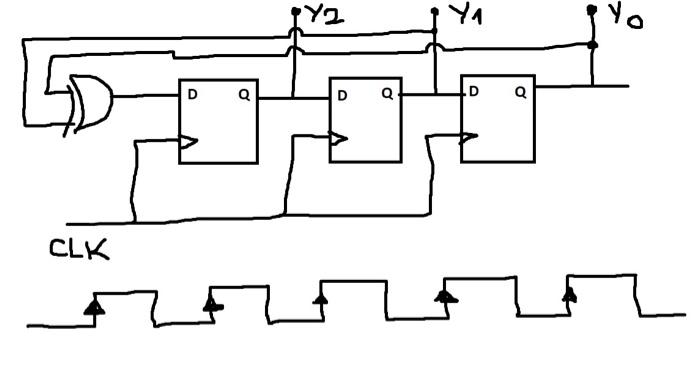 Solved Draw Y0,Y1,Y2 After 3 Clocks | Chegg.com