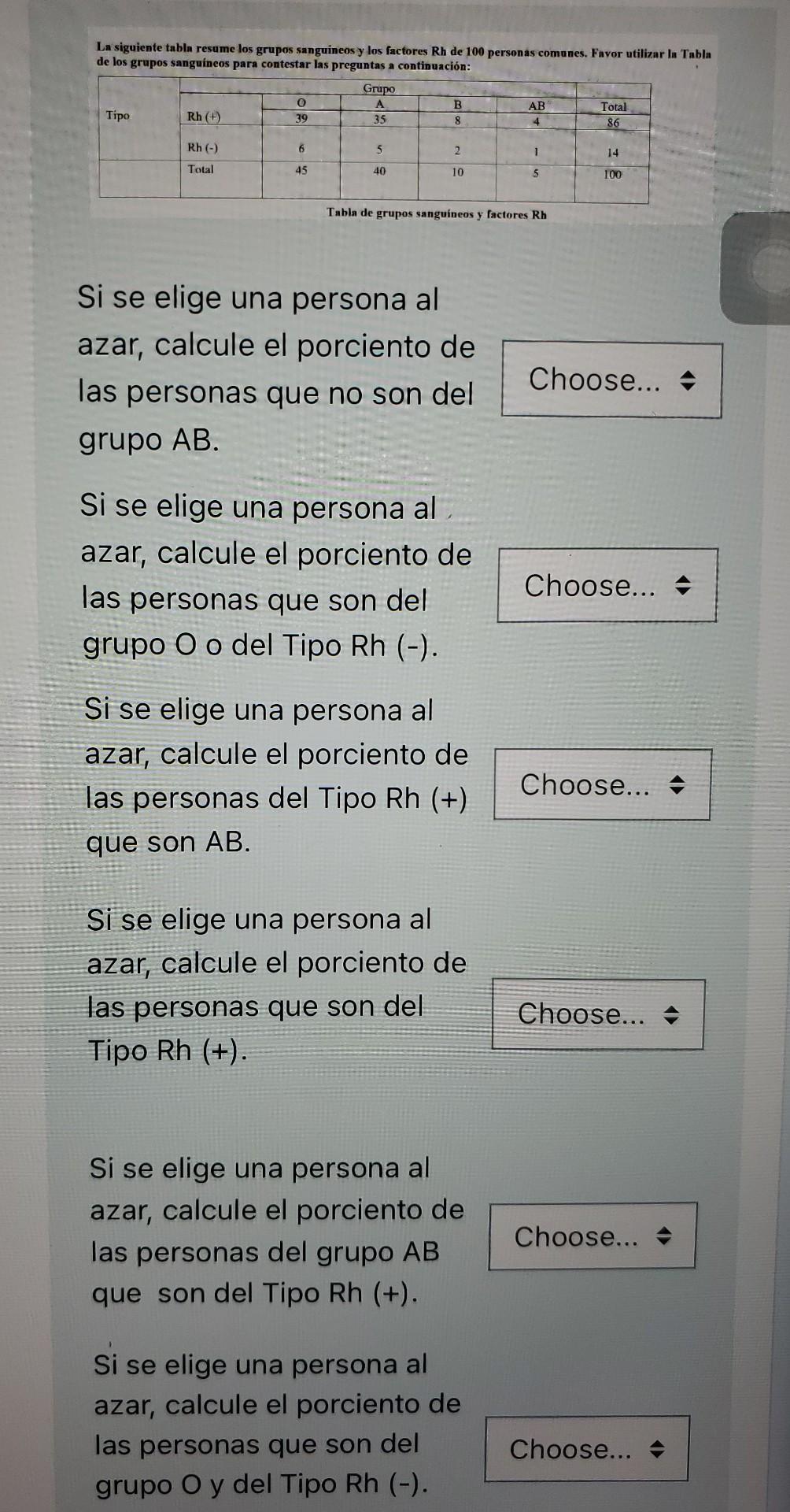 La siguiente tabla resume los grupos sanguineos y los factores Rh de 100 personas comunes. Favor utilizar la Tabla de los gru