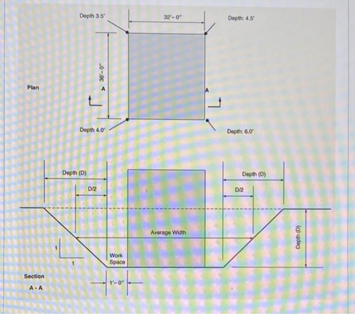 Solved Given: The Figure shows the calculation for a pit to | Chegg.com