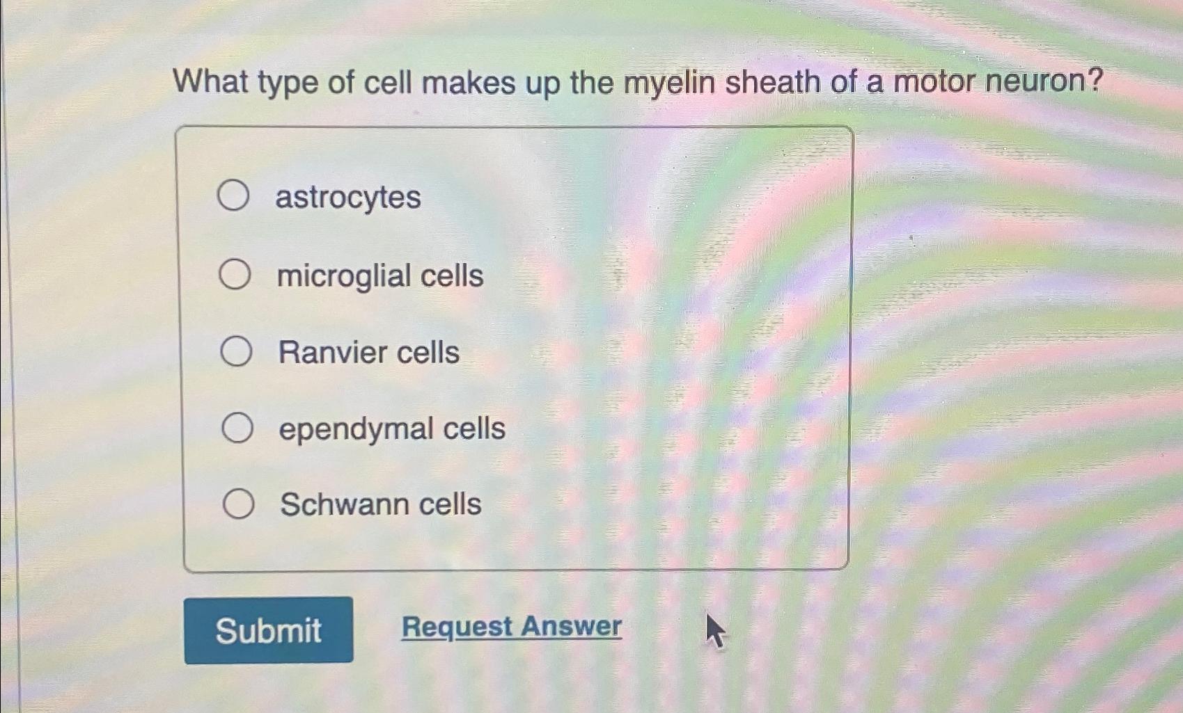 Solved What type of cell makes up the myelin sheath of a | Chegg.com