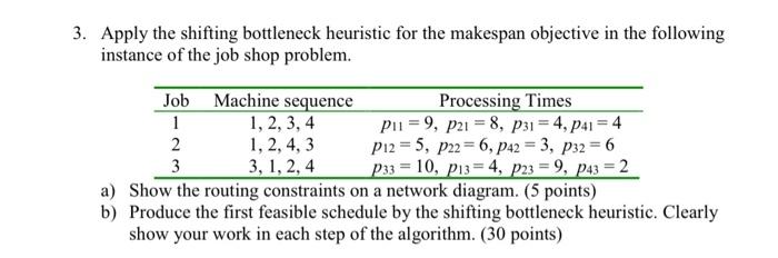 Solved Apply The Shifting Bottleneck Heuristic For The 