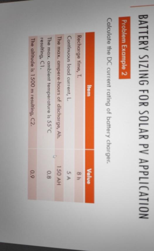 Solved battery sizing for solar pv application problem chegg