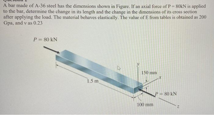 Solved A bar made of A-36 steel has the dimensions shown in | Chegg.com