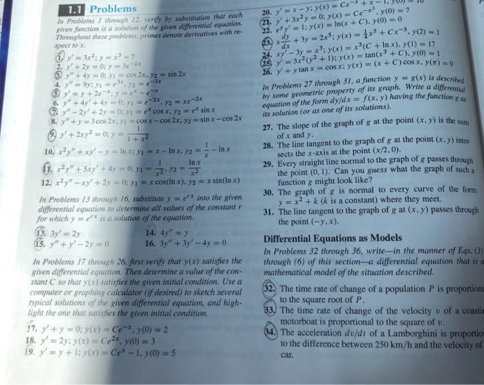 Solved 1.1 Problems In Problems through 12. verify by | Chegg.com