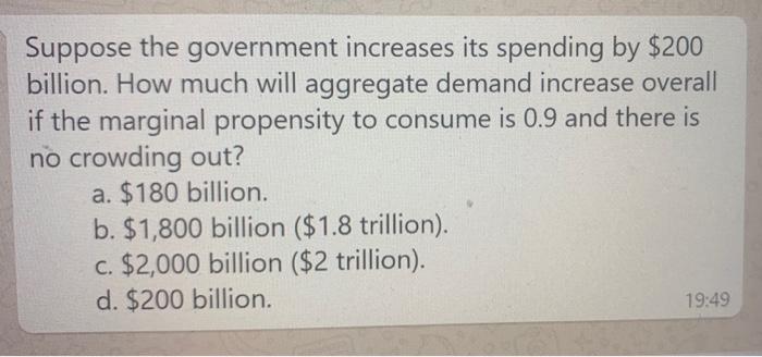 Solved Suppose The Government Increases Its Spending By $200 | Chegg.com