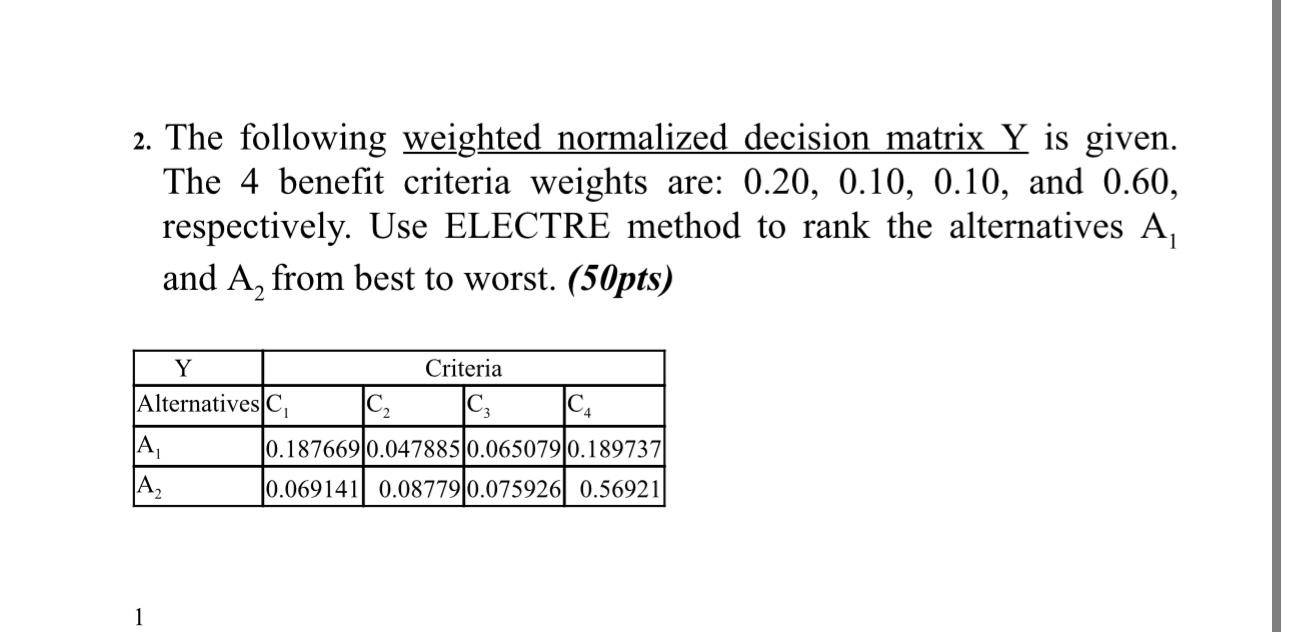 Solved The following weighted normalized decision matrix Y | Chegg.com