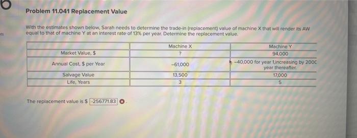 Solved With The Estimates Shown Below, Sarah Needs To | Chegg.com