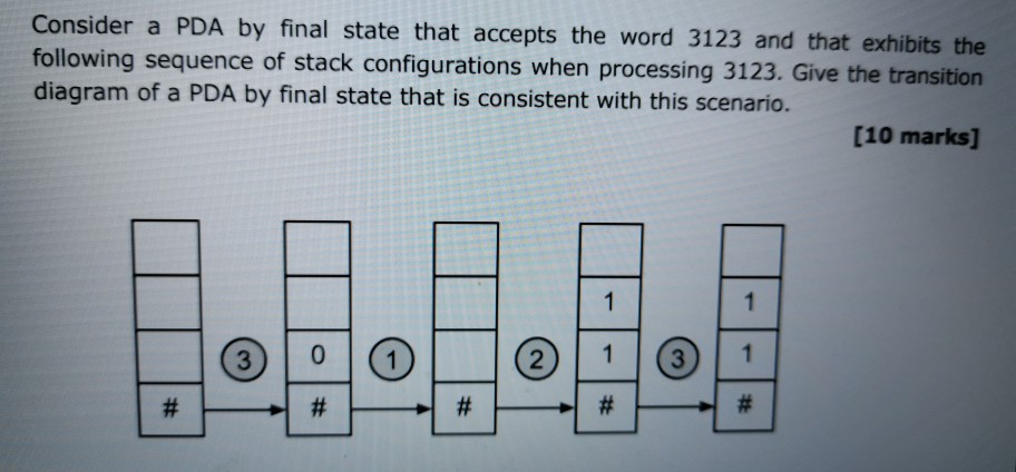 Solved Consider A PDA By Final State That Accepts The Word | Chegg.com